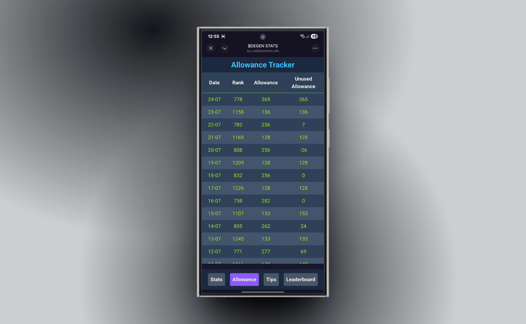 DEGEN Stats screen 2